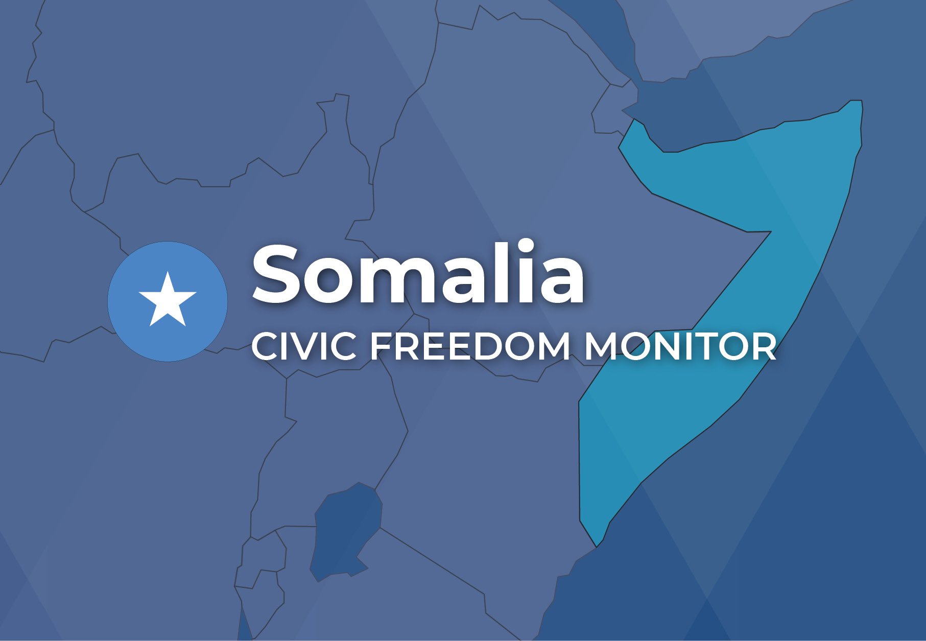 Somalia Civic Freedom Monitor banner with Somalia flag and highlighted map