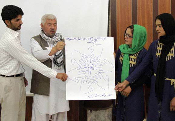 Civil society representatives discuss foundations, philanthropy, and volunteering at an ICNL workshop in northern Afghanistan (photo credit: ICNL)