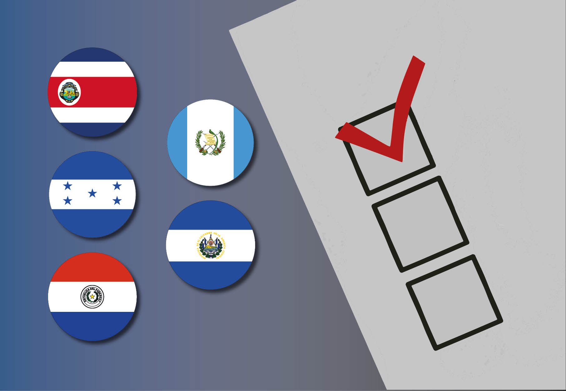 Image of a checklist with the flags of Costa Rica, Honduras, Paraguay, Guatemala and El Salvador