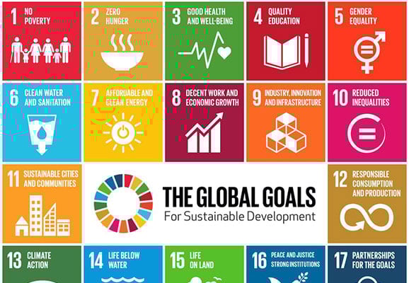 Sustainable Development Goals graphic (Credit: UN/SDGs)
