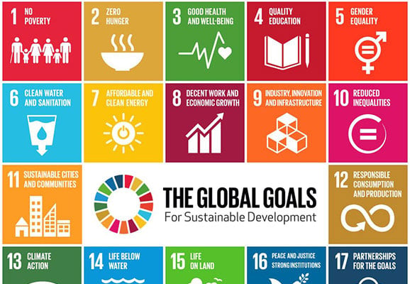 Sustainable Development Goals graphic (Credit: UN/SDGs)